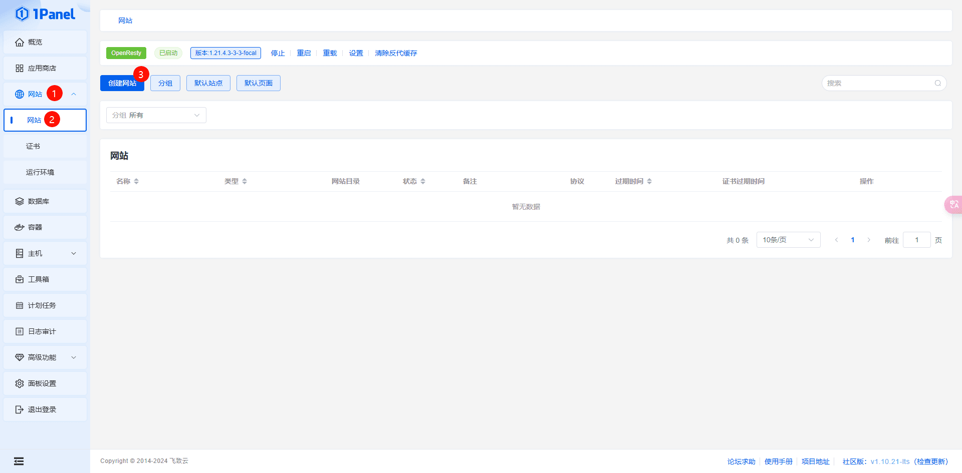 cover